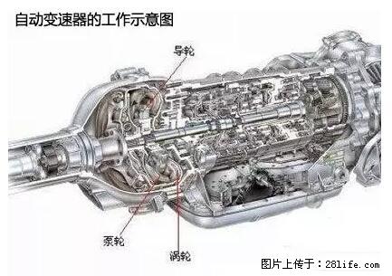 你知道怎么热车和取暖吗？ - 车友部落 - 铜川生活社区 - 铜川28生活网 tc.28life.net