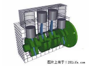 你知道怎么热车和取暖吗？ - 车友部落 - 铜川生活社区 - 铜川28生活网 tc.28life.net