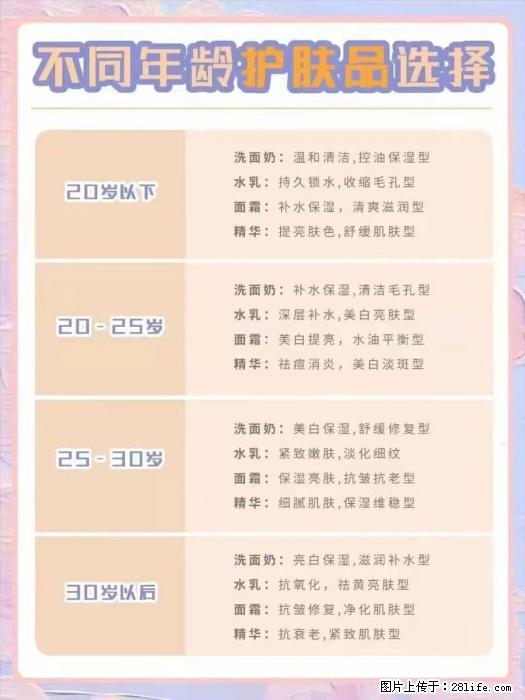 【姬存希】不同年龄，不同护肤的选择，你选对了吗？请爱惜自己！ - 生活日用品 - 居家生活 - 铜川分类信息 - 铜川28生活网 tc.28life.net