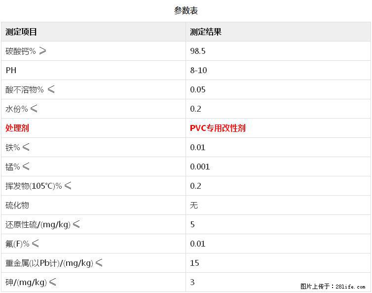 【桂林三鑫新型材料】PVC管材专用复合钙 超细改性碳酸钙 - 新手上路 - 铜川生活社区 - 铜川28生活网 tc.28life.net