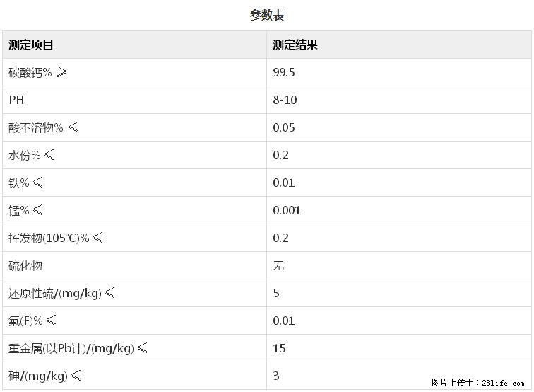 【桂林三鑫新型材料】600目重质碳酸钙 方解石粉重钙粉 - 灌水专区 - 铜川生活社区 - 铜川28生活网 tc.28life.net
