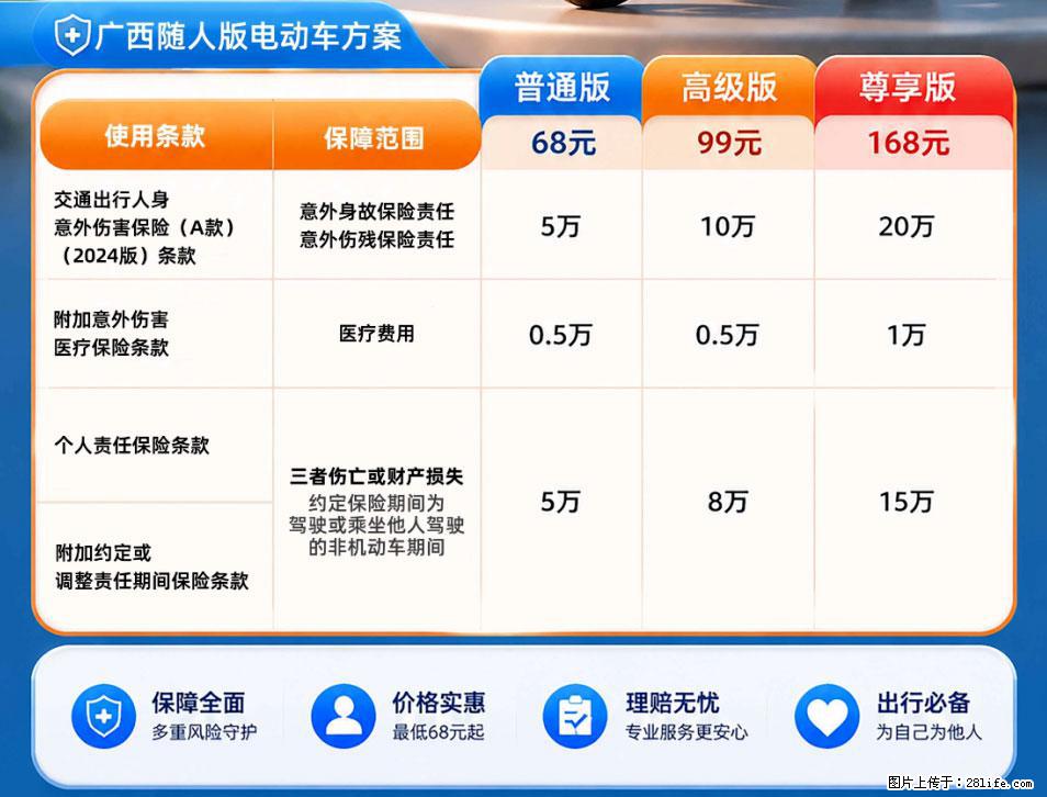 【骑行保障】安全骑行，保障随行！电动车专属保险上线啦！ - 铜川生活资讯 - 铜川28生活网 tc.28life.net
